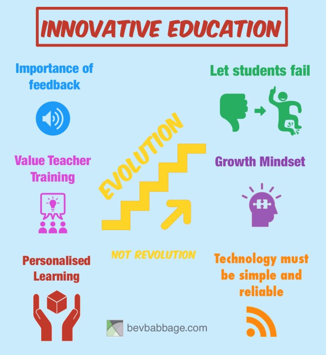 EduTECH summary